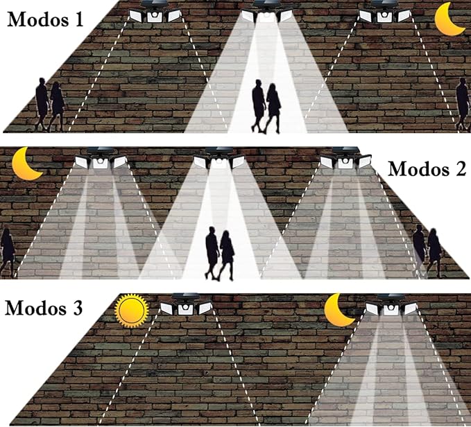 Lampara Solar (3 Cabezales)